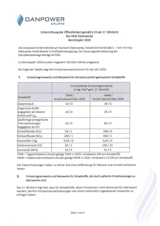 Danpower Jahresbericht 2020 S1
