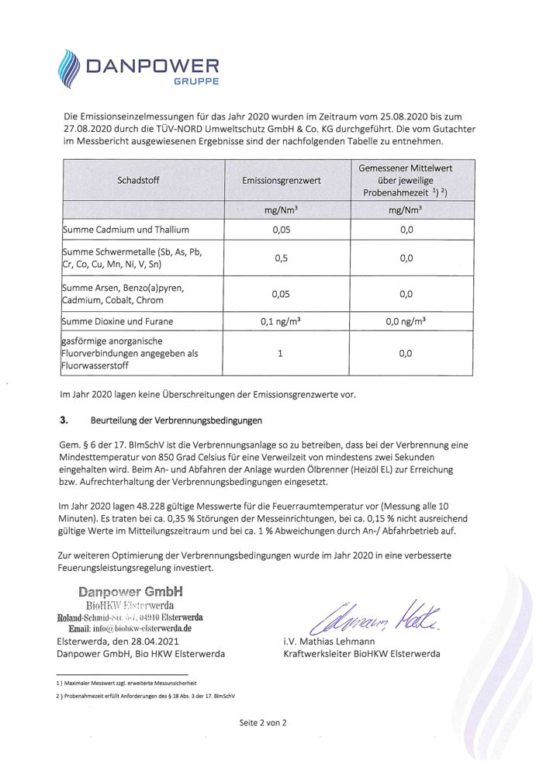 Danpower Jahresbericht 2020 S2