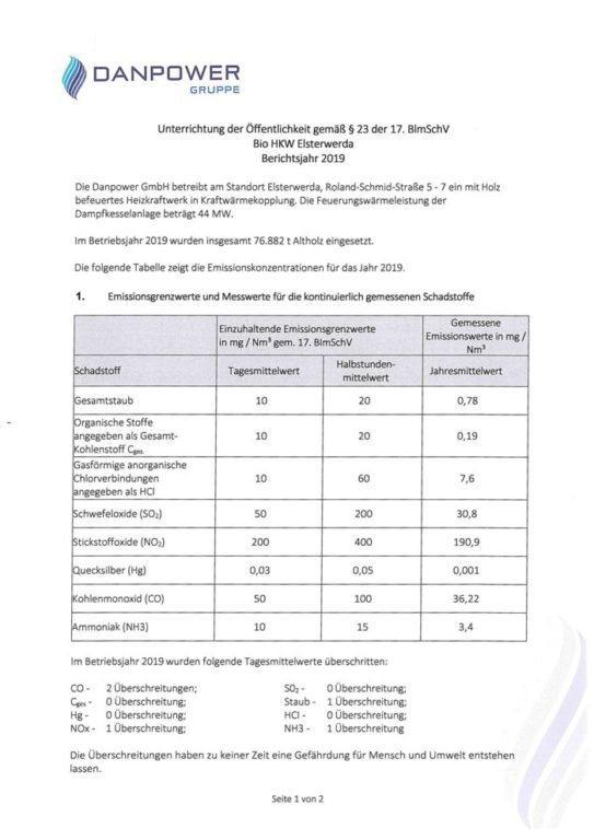 Danpower Jahresbericht 2019 S1