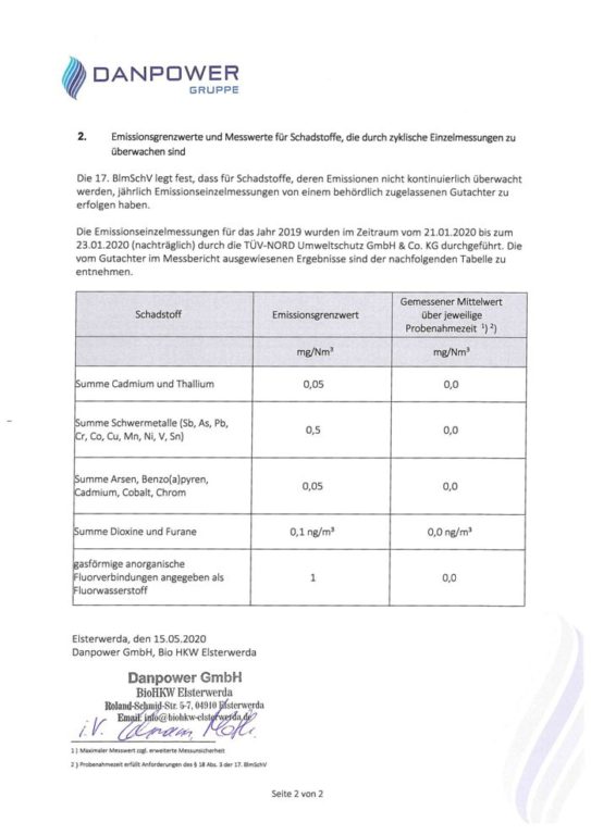 Danpower Jahresbericht 2019 S2